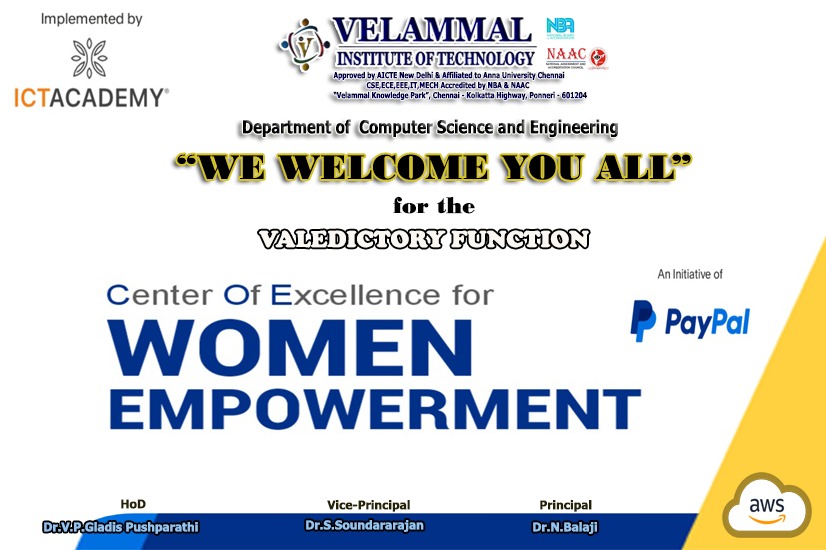 Women Empowerment April 2024